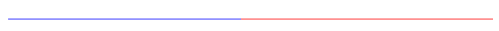 linea separadora of